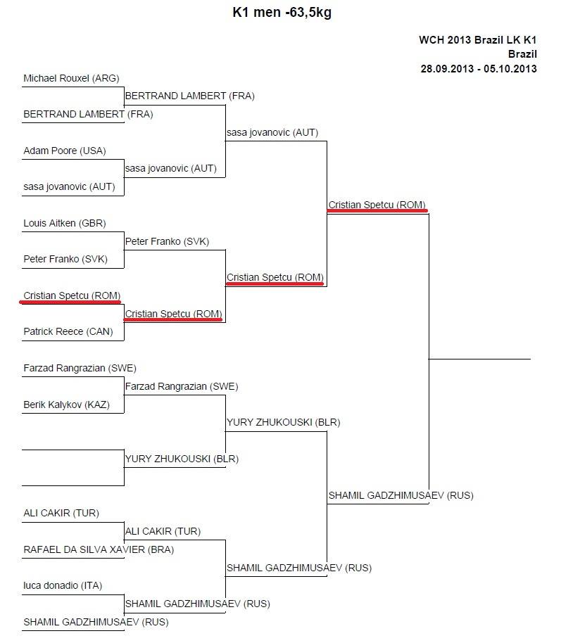 1234507_576157982420359_308907487_n